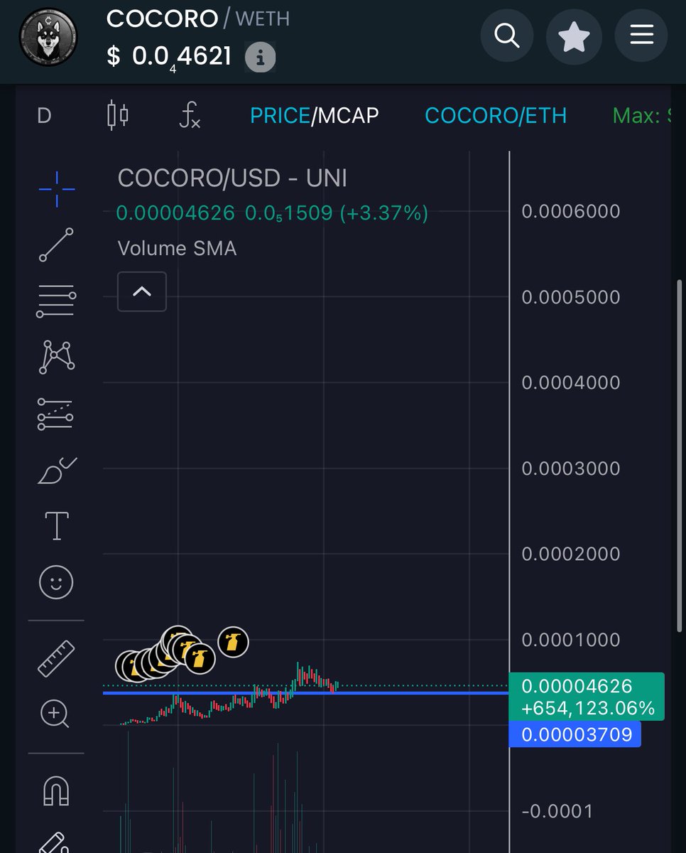 Gonna be real with you I’ve been in crypto a long time, and over the past few months, a lot of new people have started following me. I’ve seen some wild runs, and when I decide to post about something consistently, just know: I mean it.

From the bottom of my heart, I’m going to