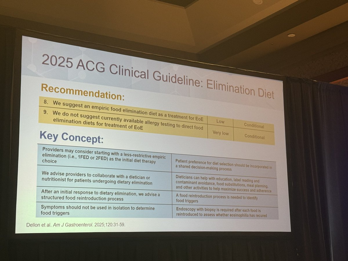BMoshiree's tweet photo. So many therapies endorsed by @AmCollegeGastro #EOE guidelines discussed #GIRECONNECT meeting in #Denver by super ⚡️Dr. Paul Feuerstadt today #Guidelines ⬇️ https://t.co/y2MXDtZNmc