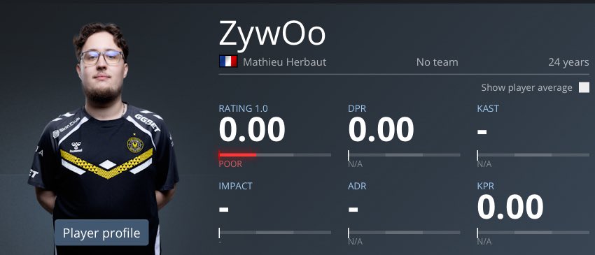 GarmourCS's tweet photo. S1MPLE VS ZYWOO AT AUSTIN MAJOR

people really thought there was a goat debate 😭💀 https://t.co/QBw61vdu87