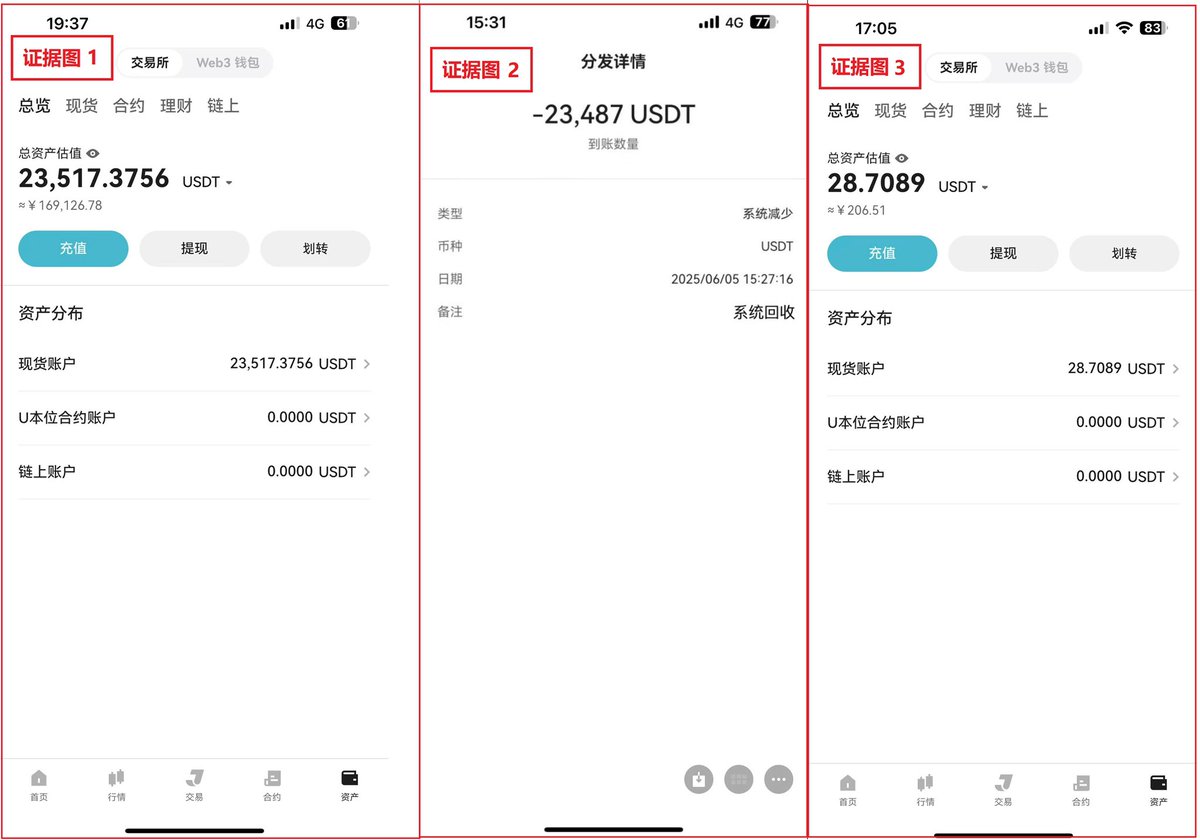JeffZenv's tweet photo. @JuCoin_CN 聚币平台请把23487USDT还给我，聚币偷走用户资产。聚币用户UID：14135183769，账号里面23487USDT被平台偷走，大家小心。JuCoin's unscrupulous platform takes away user assets. User UID for JuCoin: 14135183769, 23487 USDT has been taken from their account by the platform. Please be careful https://t.co/2dDQtQzaWi