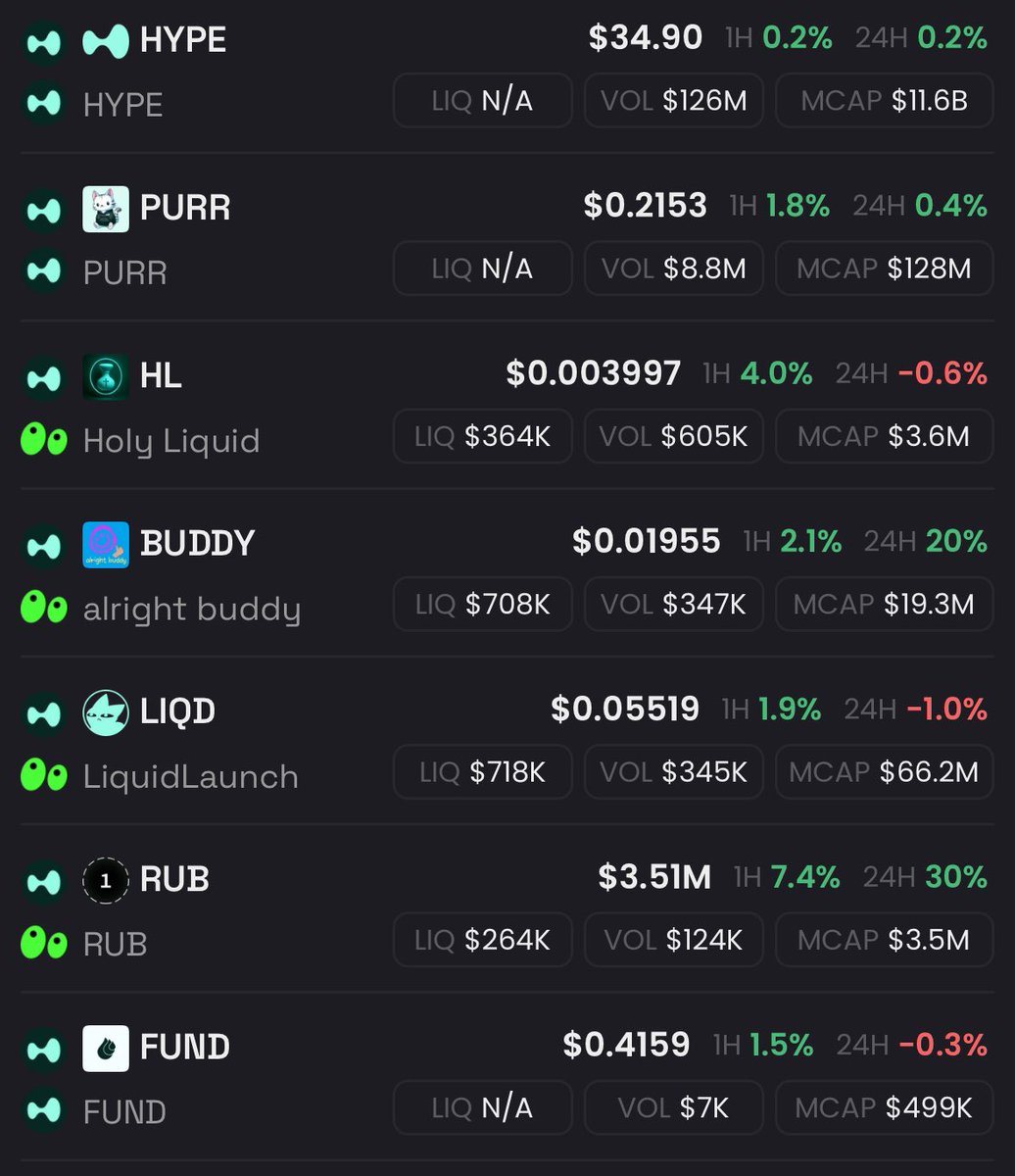 graphbluff's tweet image. Does your dexscreener look like this?

Hyperliquid.