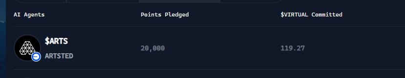 Dreamer (@trung1306) on Twitter photo Pledged 20k point for ARTS on <a href="/virtuals_io/">Virtuals Protocol</a> . They say there will be airdrop for those who pledge before 100% so maybe it worth going in early Pledged 20k point for ARTS on <a href="/virtuals_io/">Virtuals Protocol</a> . They say there will be airdrop for those who pledge before 100% so maybe it worth going in early