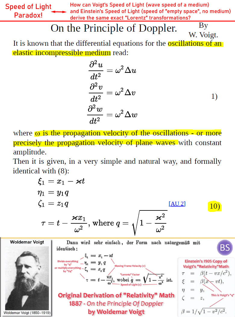 ItsBS - subtard (@itsbs_youtube) on Twitter photo <a href="/Philip_Goff/">Philip Goff</a> <a href="/seanmcarroll/">Sean Carroll</a> Why would you want to argue with pseudoscientists? Do you not realize that the Einsteiner stuff is wrong? You only need Algebra 1 math and basic logic to realize it. The really fascinating thing is how the world got duped by Einstein's fantasy physics for over 100 years! <a href="/Philip_Goff/">Philip Goff</a> <a href="/seanmcarroll/">Sean Carroll</a> Why would you want to argue with pseudoscientists? Do you not realize that the Einsteiner stuff is wrong? You only need Algebra 1 math and basic logic to realize it. The really fascinating thing is how the world got duped by Einstein's fantasy physics for over 100 years!