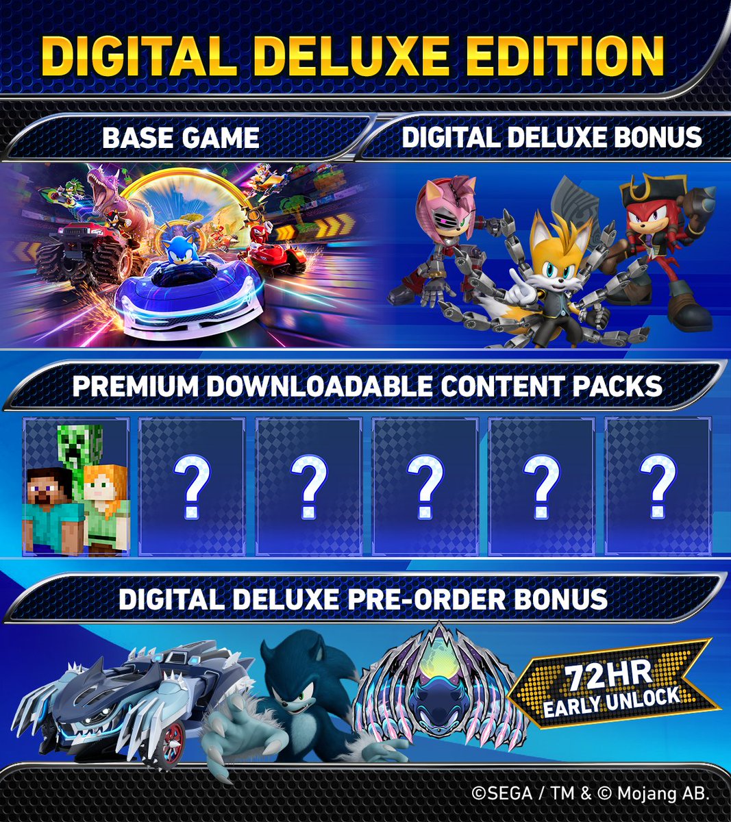 Collab DLCs will release over time through the Season Pass included in the Digital Deluxe Edition.

Wave 1 kicks off with Steve, Alex, &amp; the Creeper from Minecraft! A Minecraft-themed course and vehicle will be added too. 

Pre-order today: RaceCrossWorlds.com