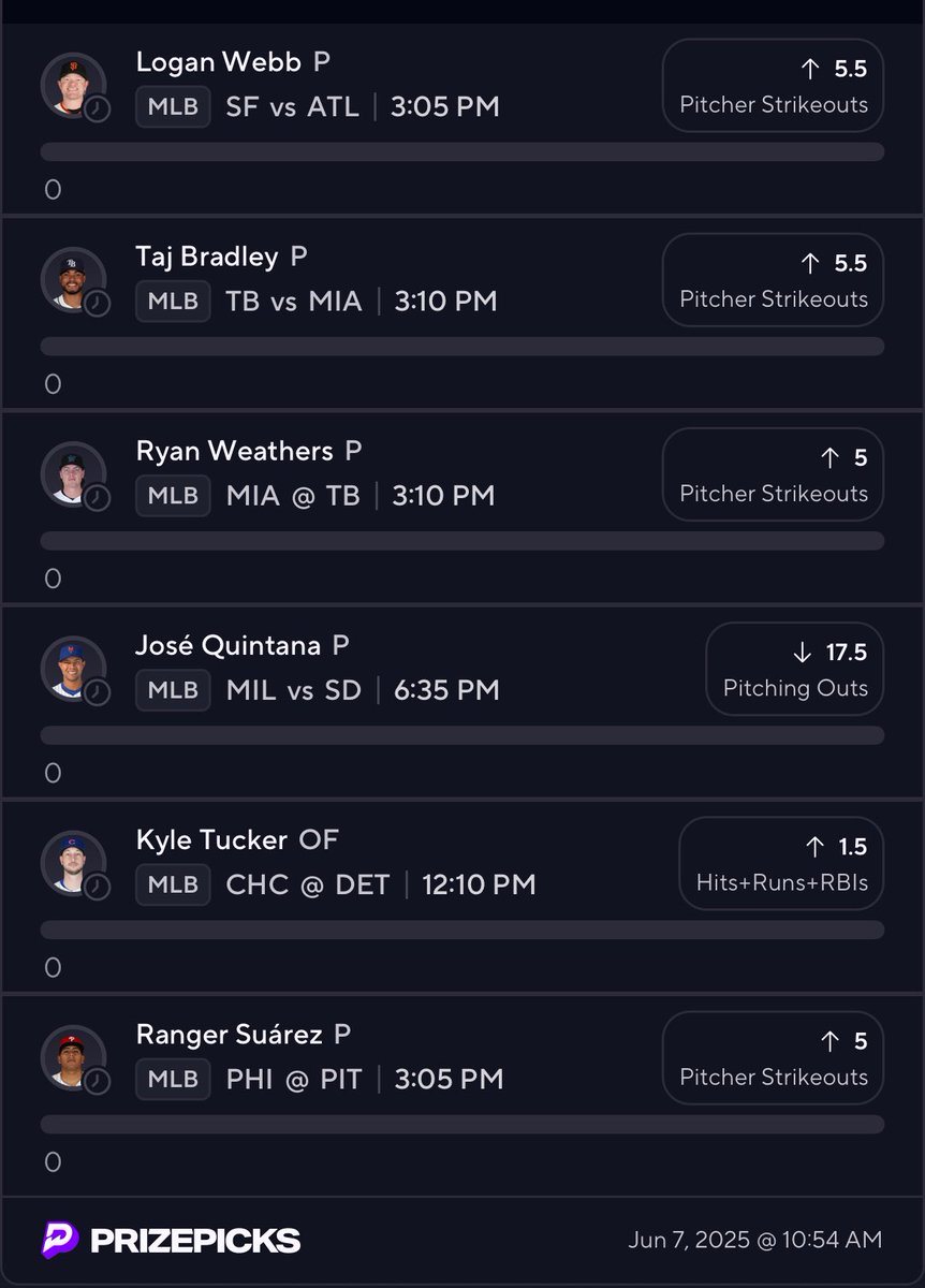 Here is today’s MLB PrizePicks card for 25x. We are going 3-2 yesterday with some money back from flex Friday. Let’s get rolling today.