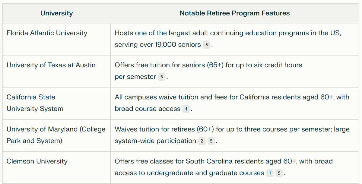 Chris Thompson tweet media
