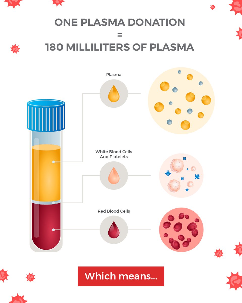 CSLPlasma's tweet image. Swipe to learn more about how your plasma donation has the power to potentially help others! #DonatePlasma #DoTheAmazing #CSLPlasma