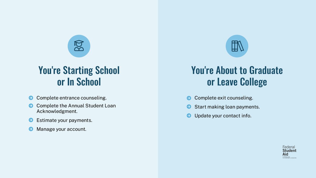 FAFSA's tweet image. Whether you're making your student loan payments, exploring different repayment plans, or looking for help managing your loans, we have the information you need: StudentAid.gov/h/manage-loans