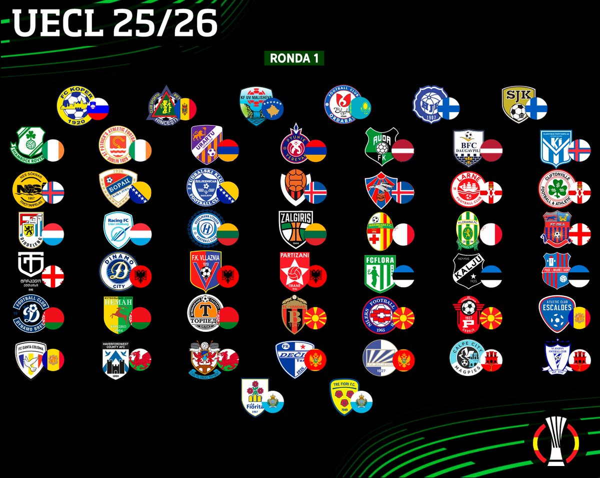Ya quedan solo 10 días para los sorteos de la primera ronda previa de la #UECL. Con ello, empezará de manera oficial la Conference 25/26.

🟢 Aquí, los equipos clasificados a esta. Estos días haré hilos sobre algunos de estos clubes.