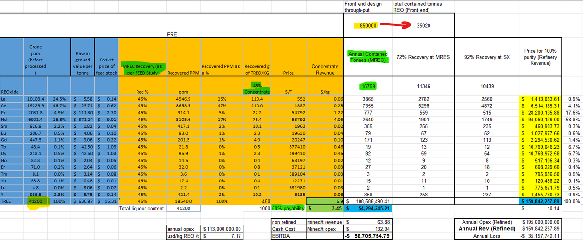 Setfire2thehive tweet media