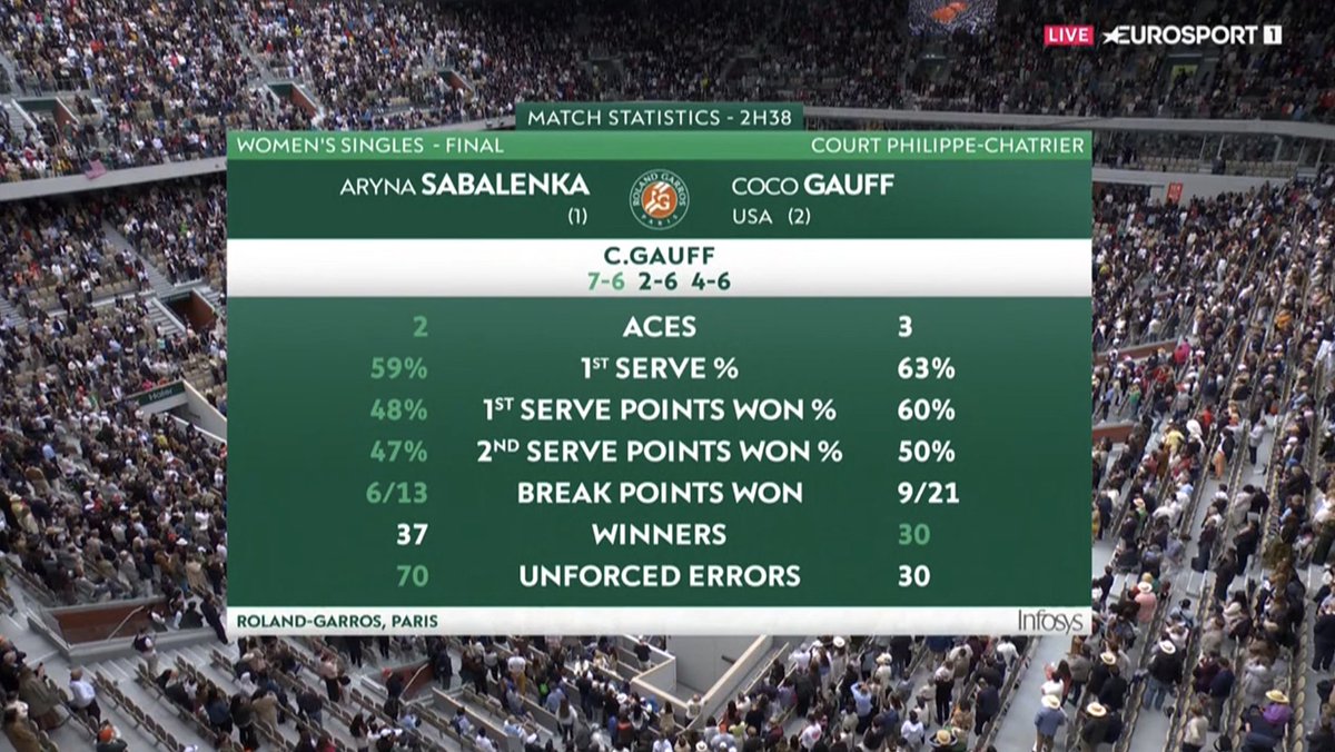 José Morgado tweet media