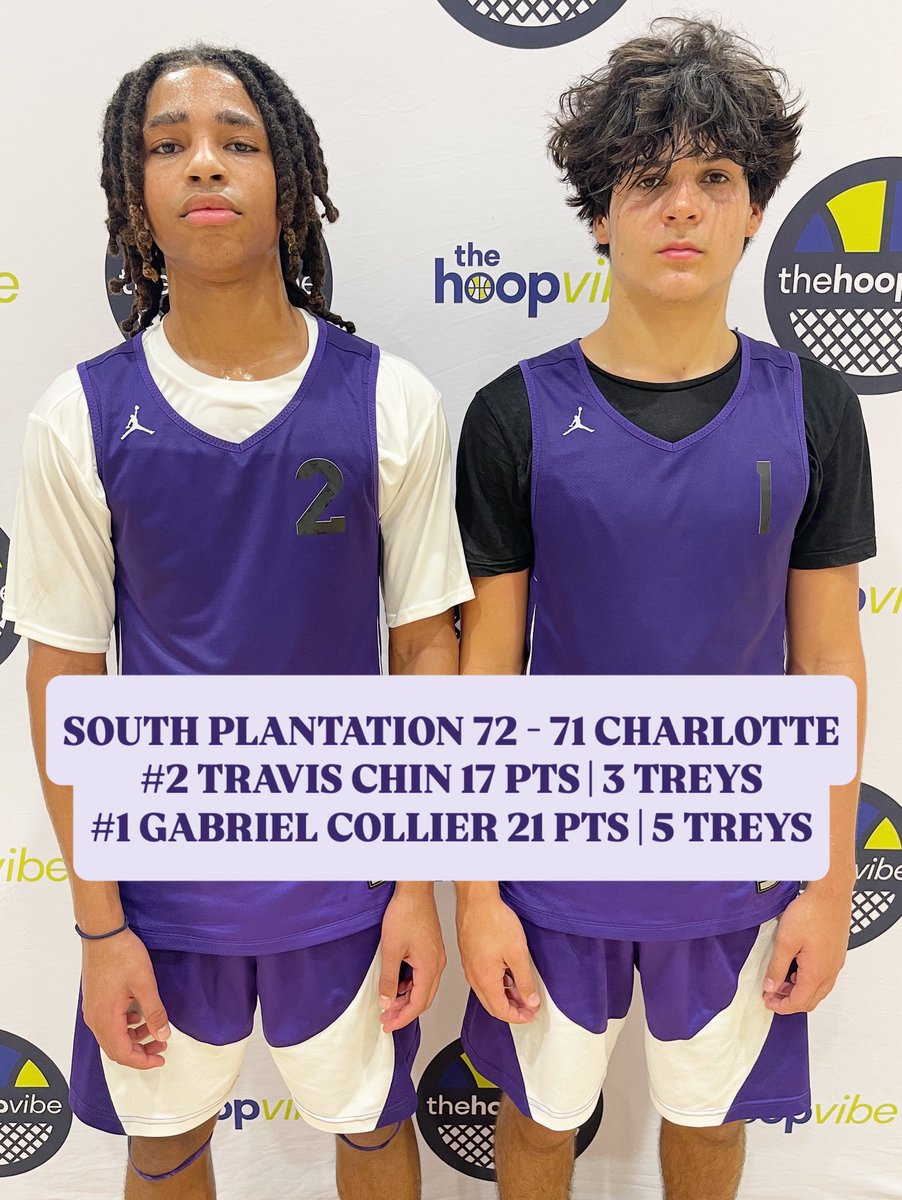 US Amateur Bball (@usamateurbball) on Twitter photo These two hoopers from South Plantation can FILL IT UP!
<a href="/Coach_Chery/">Coach Chery</a> <a href="/RAWE_RECRUITS/">Reaching Athletes With Education</a> <a href="/SWFL_Series/">SWFL Showcase Series</a> <a href="/USAmateur_FL/">US Amateur FL</a> <a href="/thehoopvibe/">ᴊᴀᴋᴇ ᴘᴇʀᴘᴇʀ</a> These two hoopers from South Plantation can FILL IT UP!
<a href="/Coach_Chery/">Coach Chery</a> <a href="/RAWE_RECRUITS/">Reaching Athletes With Education</a> <a href="/SWFL_Series/">SWFL Showcase Series</a> <a href="/USAmateur_FL/">US Amateur FL</a> <a href="/thehoopvibe/">ᴊᴀᴋᴇ ᴘᴇʀᴘᴇʀ</a>