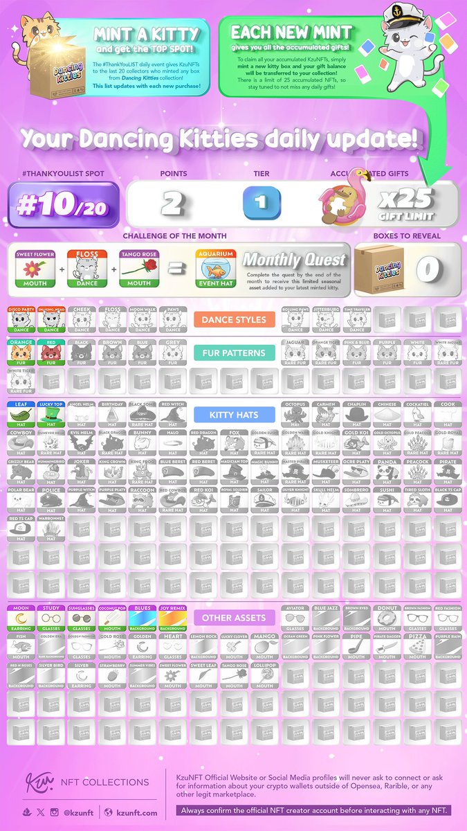KzuNFT | Dancing Kitties Gifts 🐱 🎁 tweet media