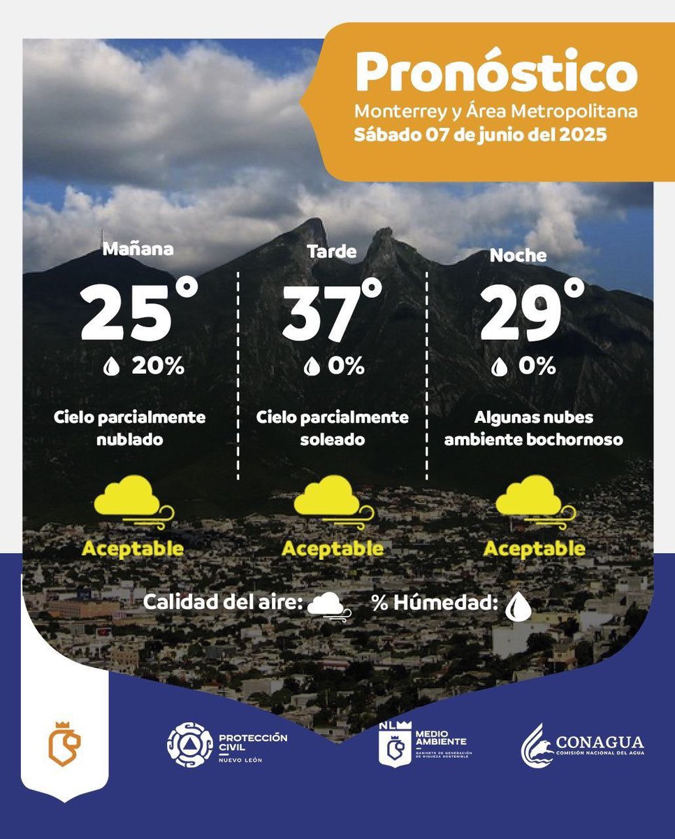 Hoy, sábado 07 de junio esperamos un día parcialmente soleado, con algunas nubes por la noche, se espera una temperatura máxima de 37°C . La calidad del aire será aceptable durante todo el día. 🍃🌡

📲  aire.nl.gob.mx/map_calidad.ht…