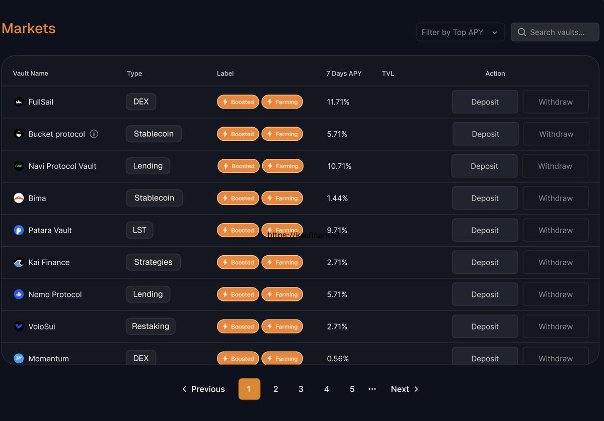 Testnet V2 should come soonish, you'll be able to test out some nBTC integrations with DeFi protocols 🐝

ps: this is a mockup