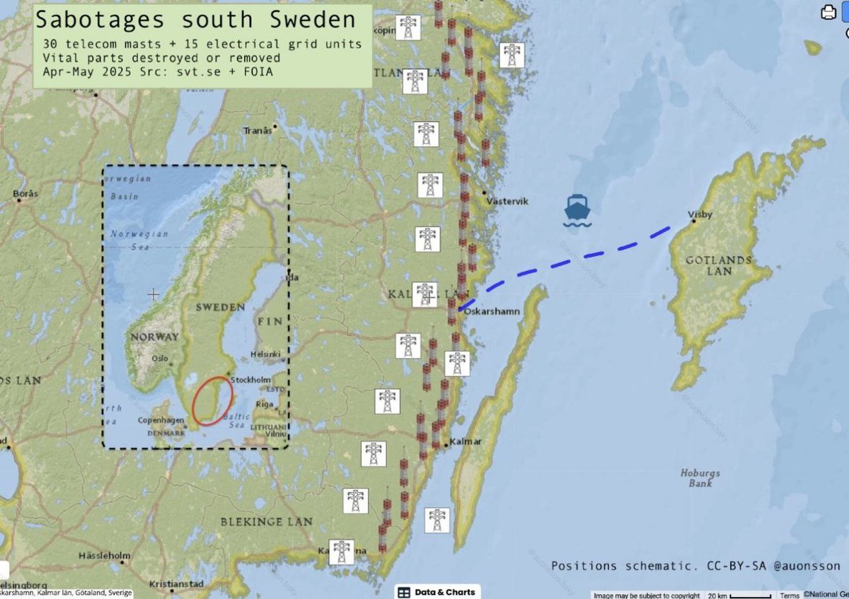 insider_der's tweet image. 🇸🇪🇪🇺 #BreakingNews: 30 power lines have been #sabotaged all over #Sweden 

Unknown persons damaged more than 30 communication towers

In all cases, the attackers cut the cables and damaged important elements, without stealing any equipment.

Most likely Russian sabotage.