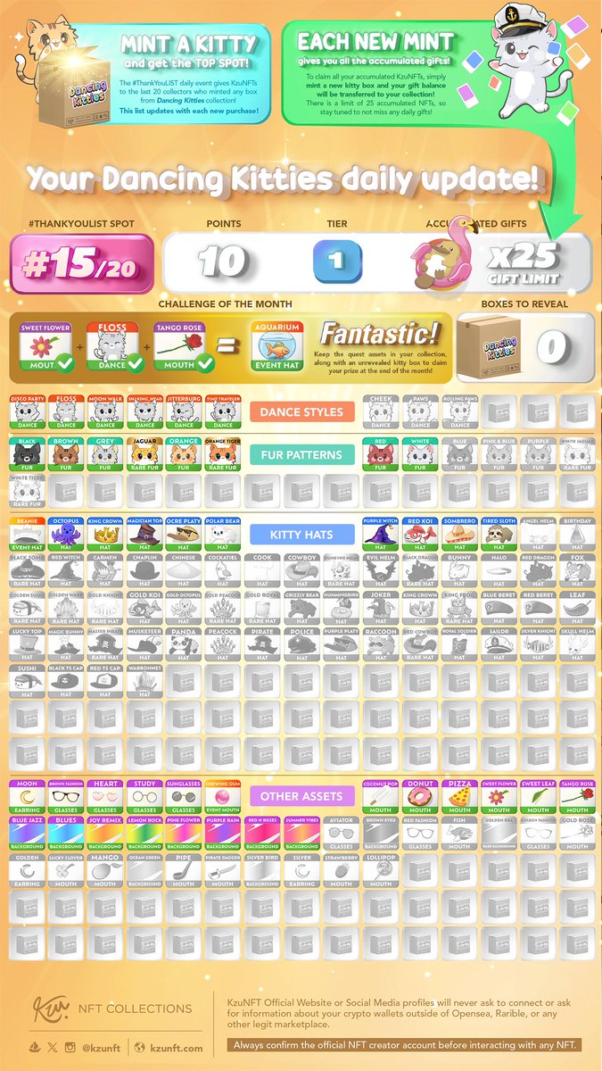 KzuNFT | Dancing Kitties Gifts 🐱 🎁 tweet media