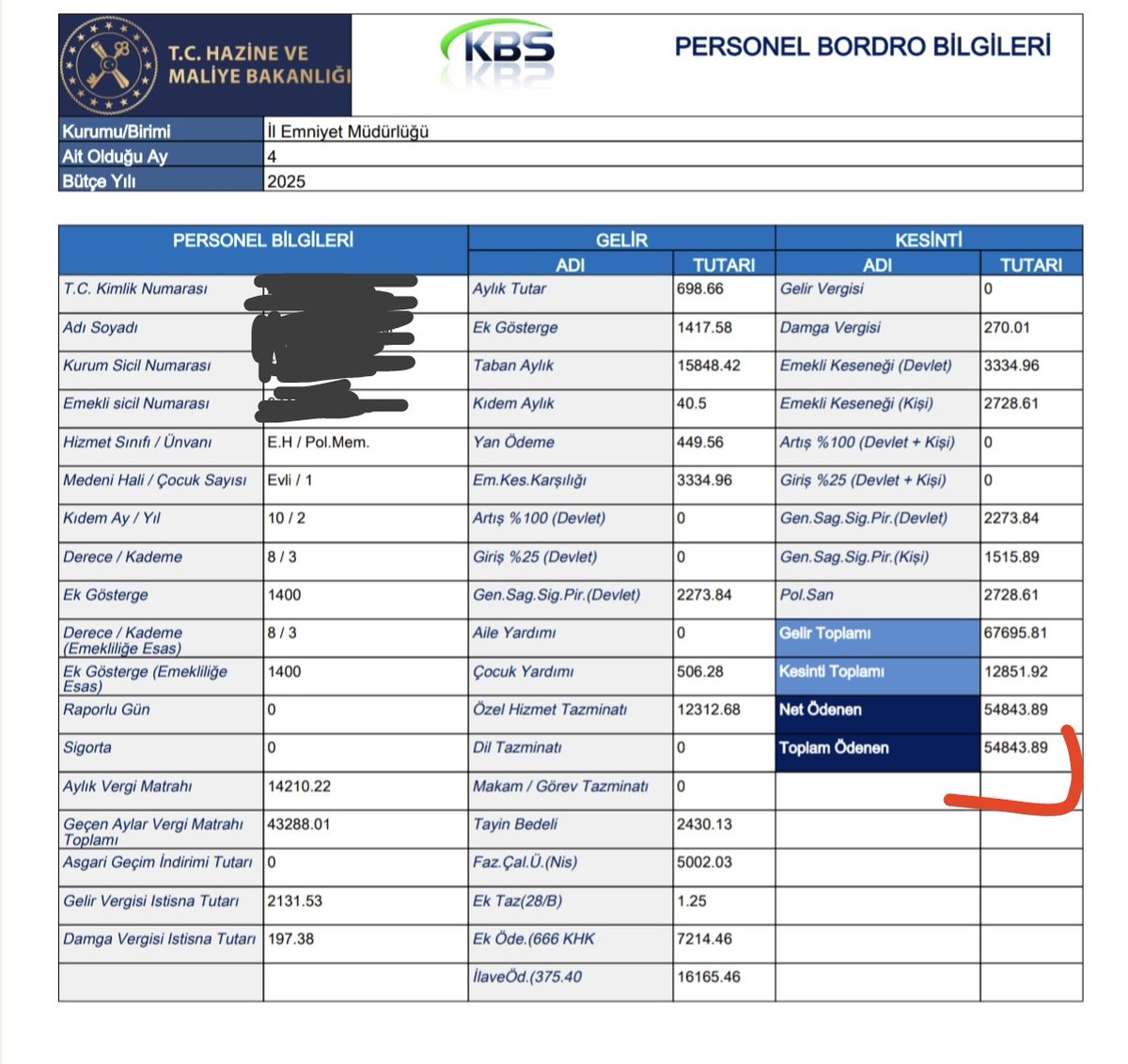 İster inanın ister inanmayın ama gerçek bu 
#EmniyetTabanMaaşaZam