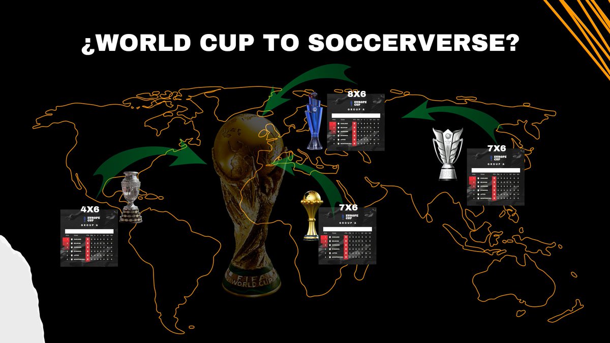 elRincondelDT's tweet image. Mi propuesta para los equipos nacionales en @soccerverse 

Lo explico tambien en este video
youtu.be/65n0PM7hZTM

No es una utopía, es algo que va a estar en Soccerverse no muy lejos. Cuando llegue esto, a muchos les va a explotar la cabeza con el mundo que se abrirá.