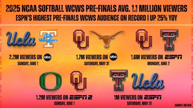 Tara Henry tweet media