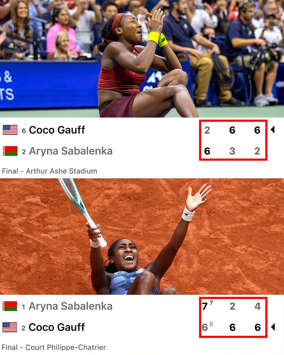 Coco Gauff becomes the first woman in tennis history to rally from a set down to win their first two major titles.

It's not about how you start, it's how you finish 💯