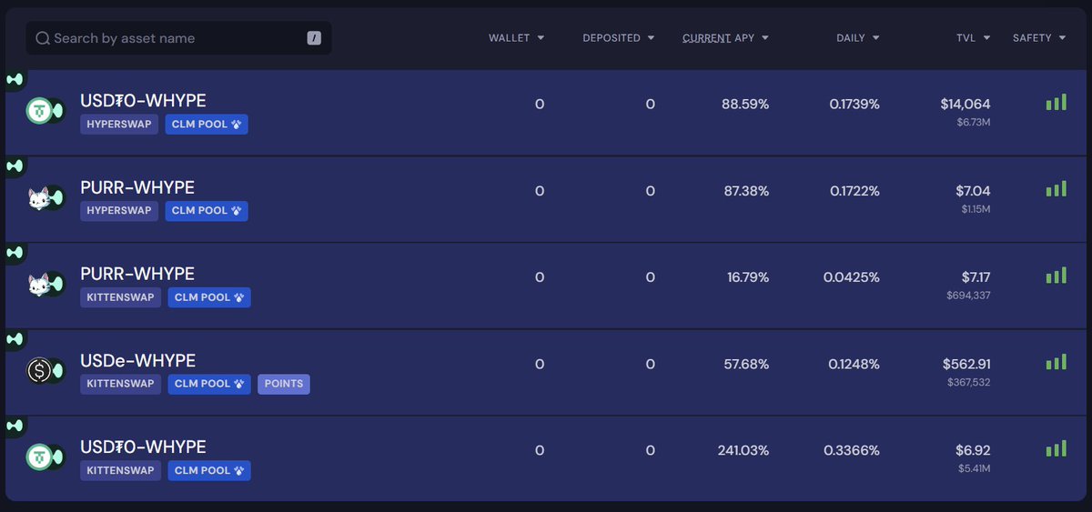 .<a href="/beefyfinance/">Beefy</a> has been around a long time with battle tested autocompounding vaults. They're now on hyperliquid.

Currently you can deposit into beefy for a Kittenswap or Hyperswap automated v3 position with zero maintenance. Lazy folks rejoice