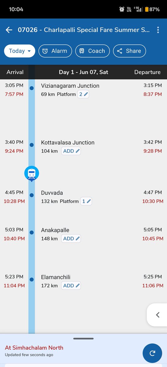 GUNTREDDIRAJA's tweet photo. @RailwaySeva @SCRailwayIndia @RailMinIndia @PMOIndia Please look into the screen below for running  late information https://t.co/hlNLv0oQ4e