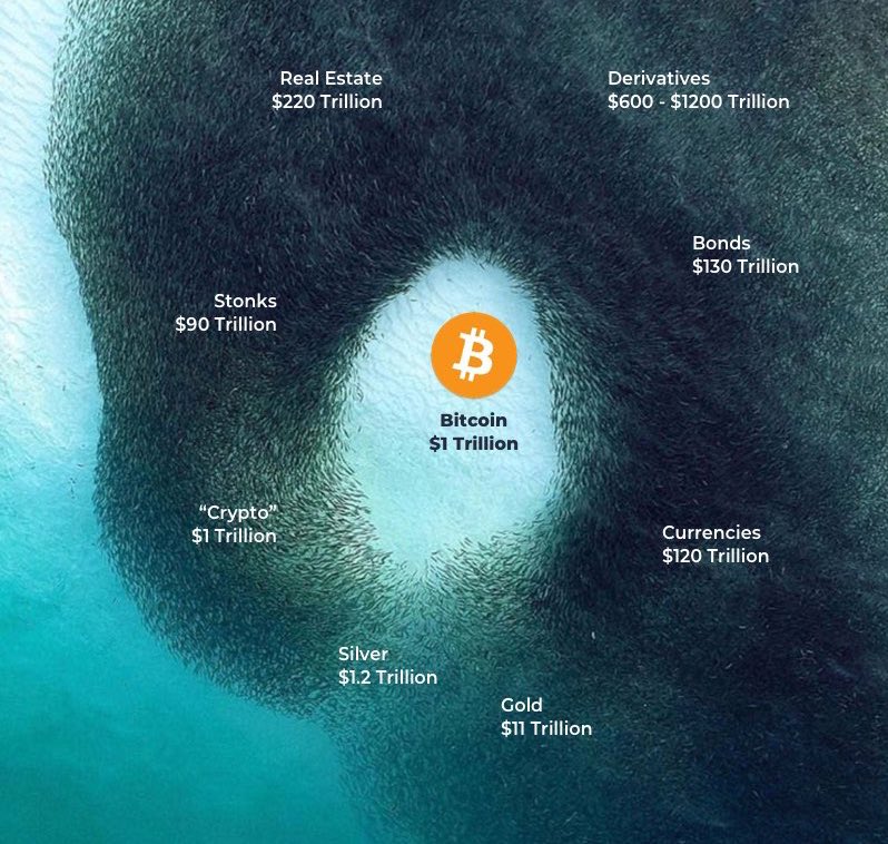 Most are not ready for whats coming