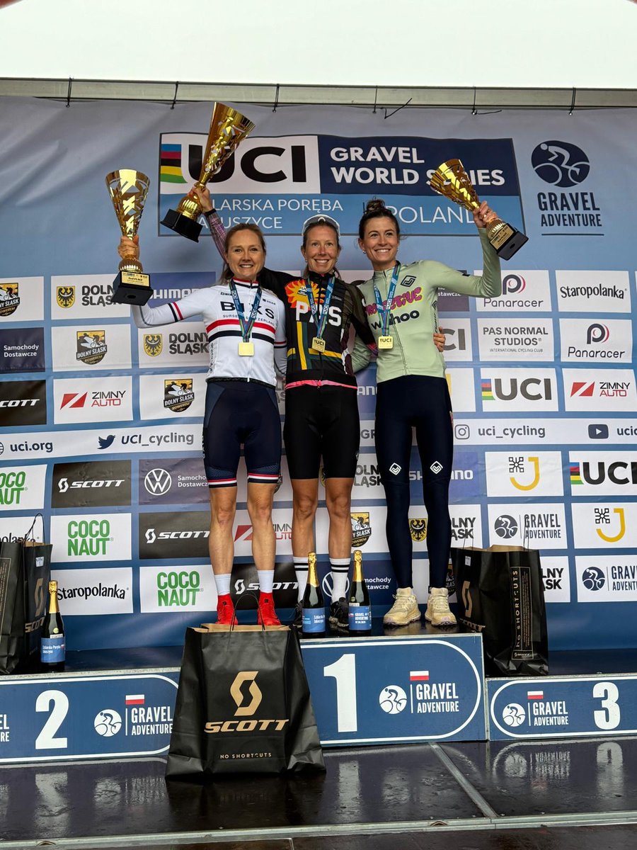 Hard to put into words the frustration that has been boiling inside me during the first part of the season, with top-10's but never a full slam. Today was the day!! My first win in a gravel world series race! 😁