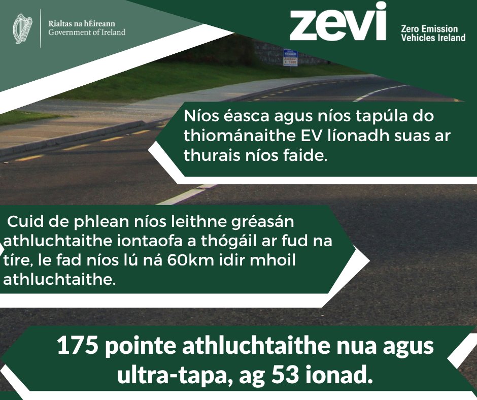 🔌 Tá sé fógartha ag an Aire Iompair <a href="/DarraghOBrienTD/">Darragh O'Brien</a> go bhfuil 53 mol athluchtaithe nua ar ardchumhacht á gcur ar fáil chun freastal ar an bhflít #EV atá ag leathnú i gcónaí, ar ghréasán bhóthar náisiúnta na hÉireann.🚙

🔗 zevi.ie/ga