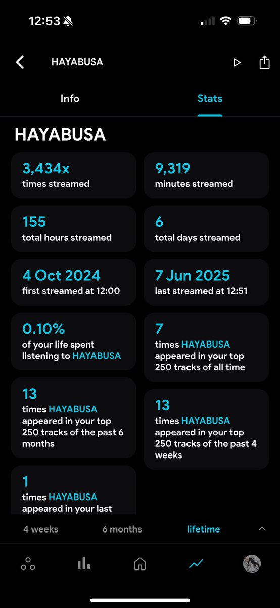 Luis Diego tweet media