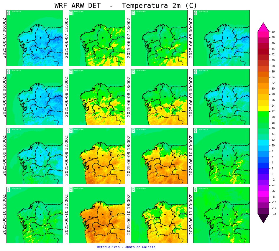 Na imaxe inferior vemos a predición de temperaturas de hoxe e os tres vindeiros días. Están en progresivo ascenso📈
▪️Domingo e luns: tempo seco e soleado☀️subindo as temperaturas.
▪️Xa o martes, aínda que con temperaturas altas, volveremos falar de treboadas⚡️