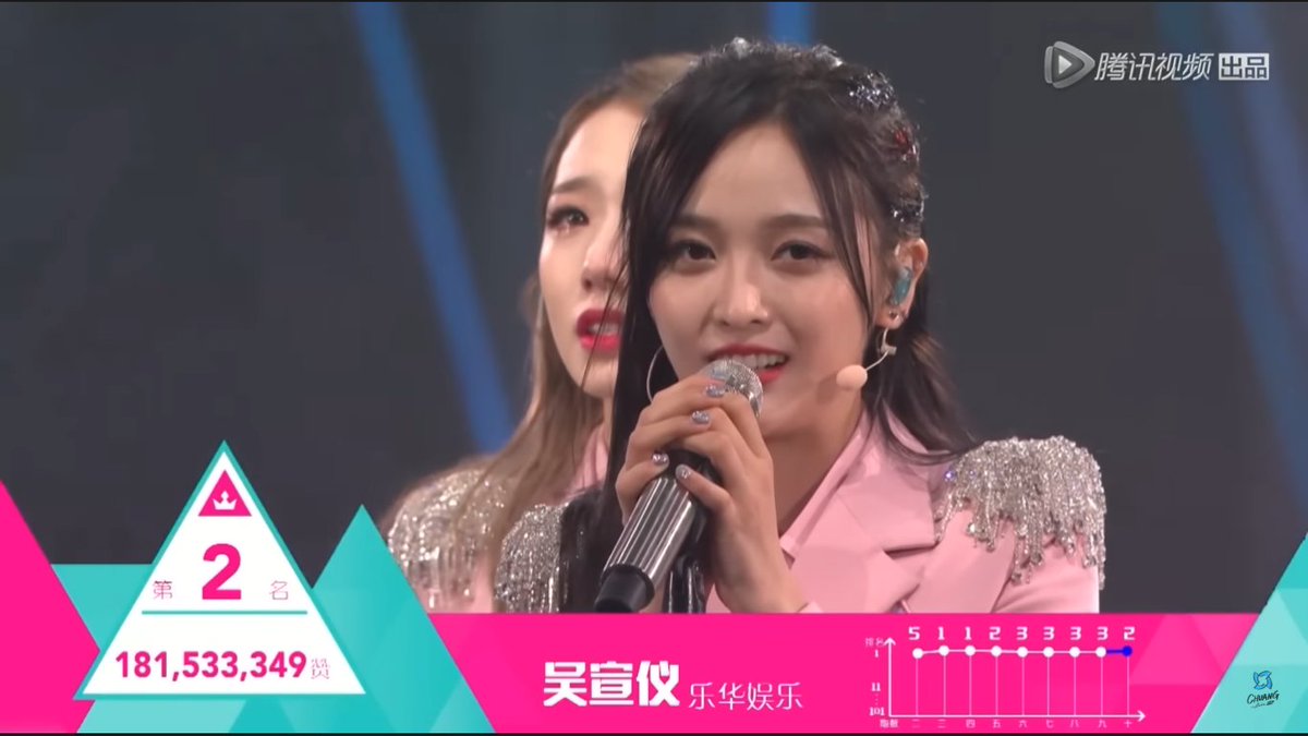yuenings's tweet photo. Xuanyi 😭💙
#RideTheWind2025 #Produce101China https://t.co/5RgwXa57LH