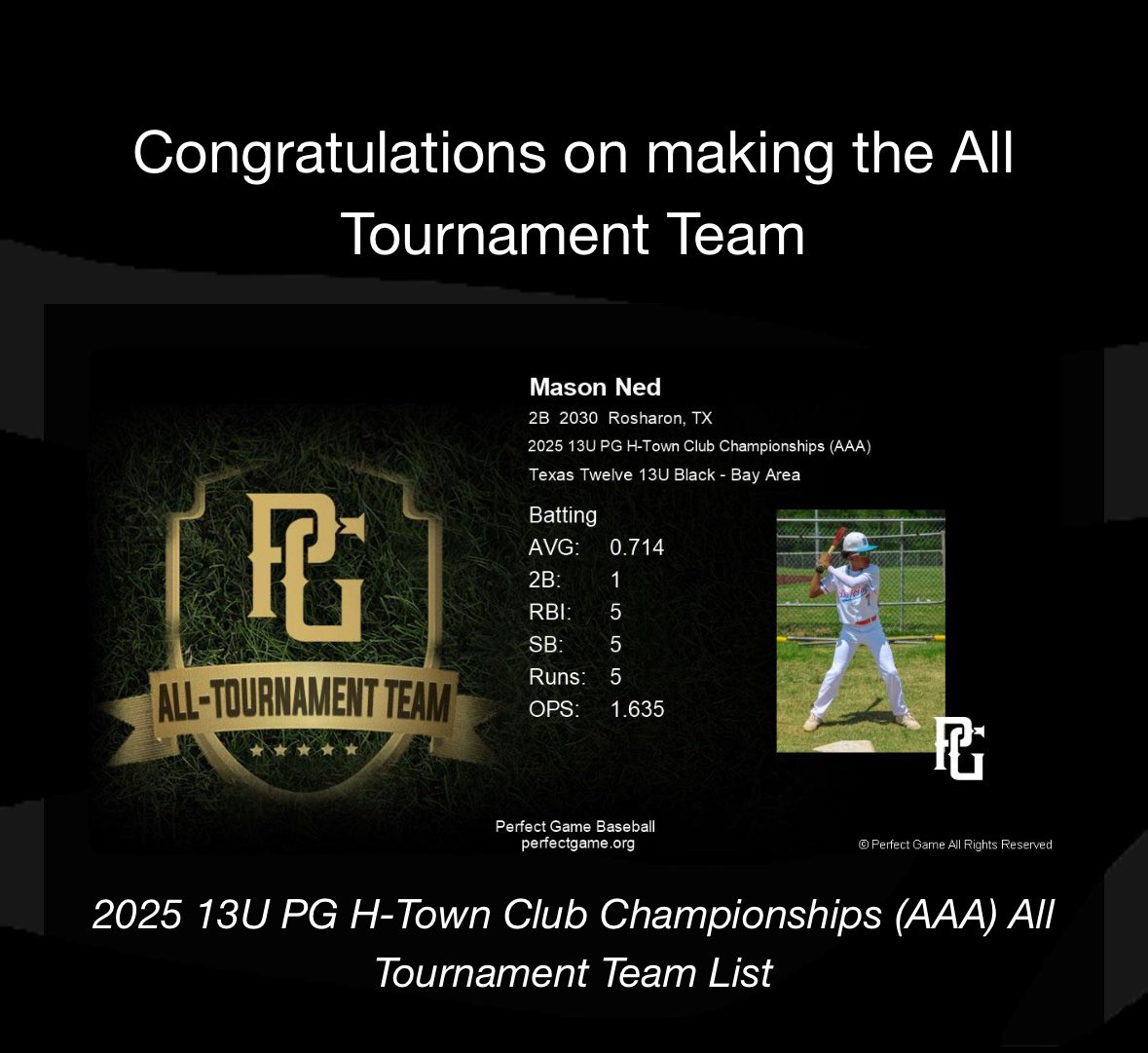 Made All Tournament Team last weekend for batting. #batting <a href="/Texas_PG/">Perfect Game Texas</a> <a href="/PerfectGameUSA/">Perfect Game USA</a> <a href="/DraftDayFactory/">Draft Day Factory Bulls</a>