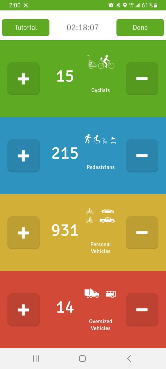 lisamfaye's tweet photo. Another year of the pedal poll in the books! Sooooo many cars and quite a few pedestrians. With the recent loss of a cyclist in the community, this felt like an extra important count.  #pedalpollsondevelo https://t.co/NdcLLU8zjN