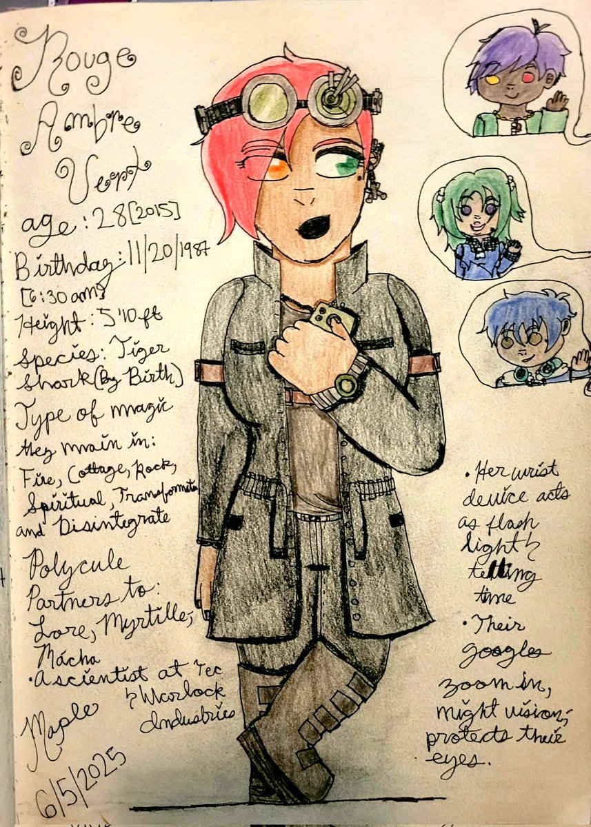 Captain_Maple_'s tweet photo. Life of Lea: Background Characters: Part 14: Rouge Ambre Vert
#LifeofLea #bisexual #originaldesign #fempresentingnonbinary #oc #polyamrous #originaldrawing #sidecharacter #originalcharacter https://t.co/IQ85QTwffW
