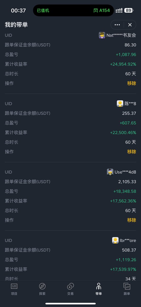 allincrypto 熬鹰资本 🇨🇳 tweet media