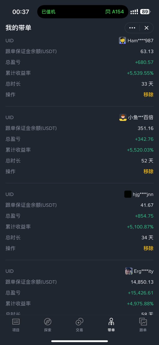 allincrypto 熬鹰资本 🇨🇳 tweet media