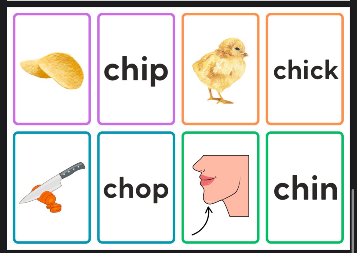 MsAlexis_Cook's tweet image. In the works….
Match the word to the picture 🤩