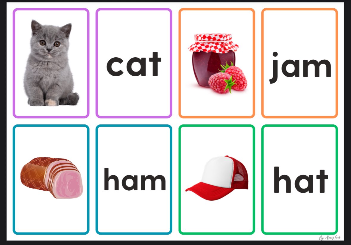 MsAlexis_Cook's tweet image. In the works….
Match the word to the picture 🤩