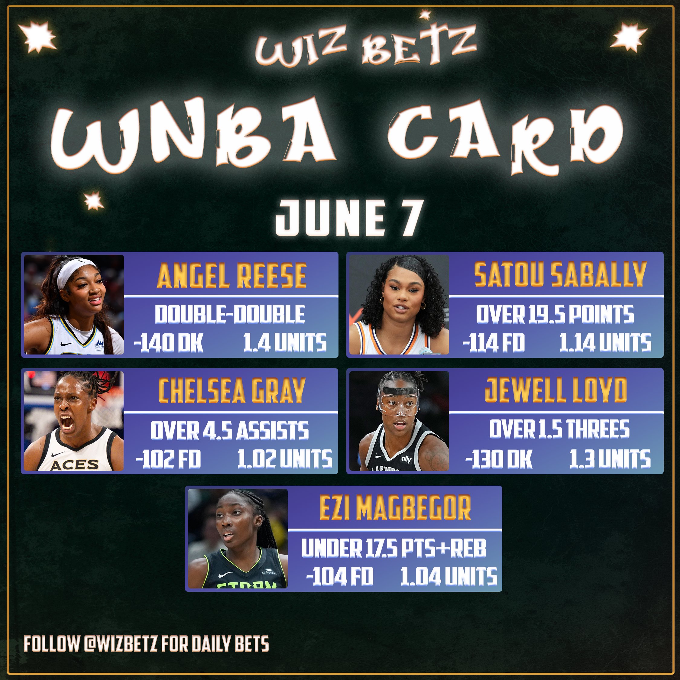 WNBA Super Stars サイン入り雑誌 【公式通販】