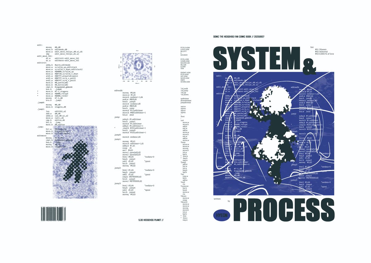 📢오늘 행사서 예상 이상의 수요를 확인했기 때문에, 통판을 하지 않는다는 입장을 재고해 볼 필요가 있다고 판단하여
'드3' 부스 회지 <시스템&amp;프로세스> <유전> <상자 안의 신> <재앙>의 통판에 대한 수요조사를 받습니다.

↓HYEON 회지 통판 수요조사 ↓
docs.google.com/forms/d/e/1FAI…