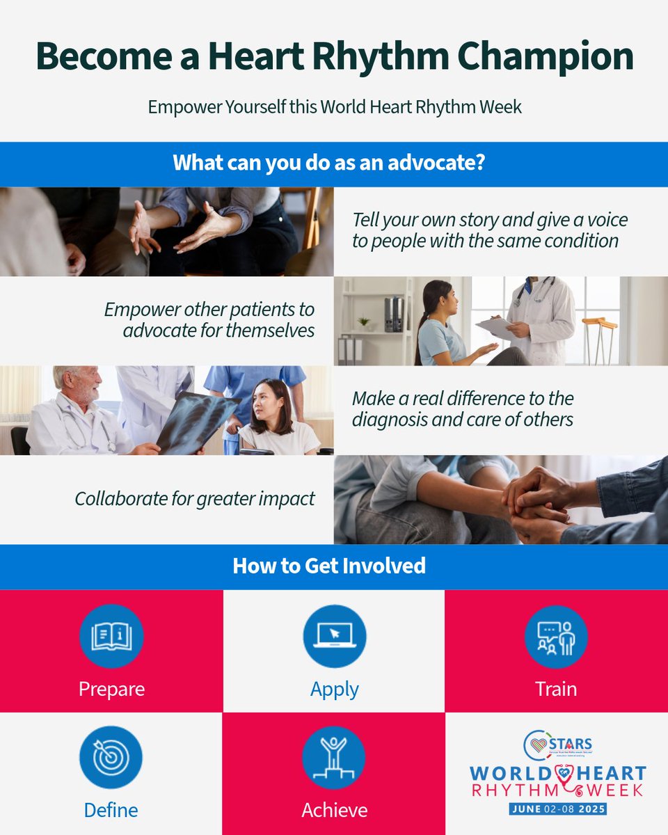 Become a Heart Rhythm Champion this #WHRW2025! Your journey—from symptoms to treatment—can inspire and guide others. Share your story, raise awareness, and help others get the care they need.

Get started with our toolkit: loom.ly/snri2Mg
