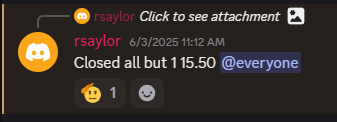 crews343's tweet photo. Monday and Tuesdays #SPX results #ironcondor #OptionsTrading. These plays are put out at open and close suggestions given throughout the day. #Optionselling $SPY $SPX $QQQ https://t.co/UBFI2X22jB