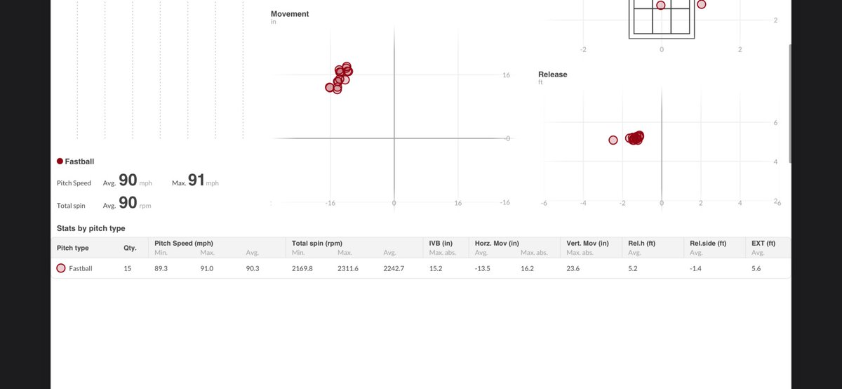 Ryan Lawton tweet media