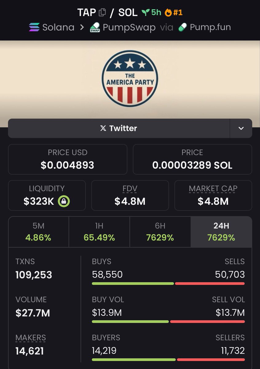 Andrew Leonard tweet media