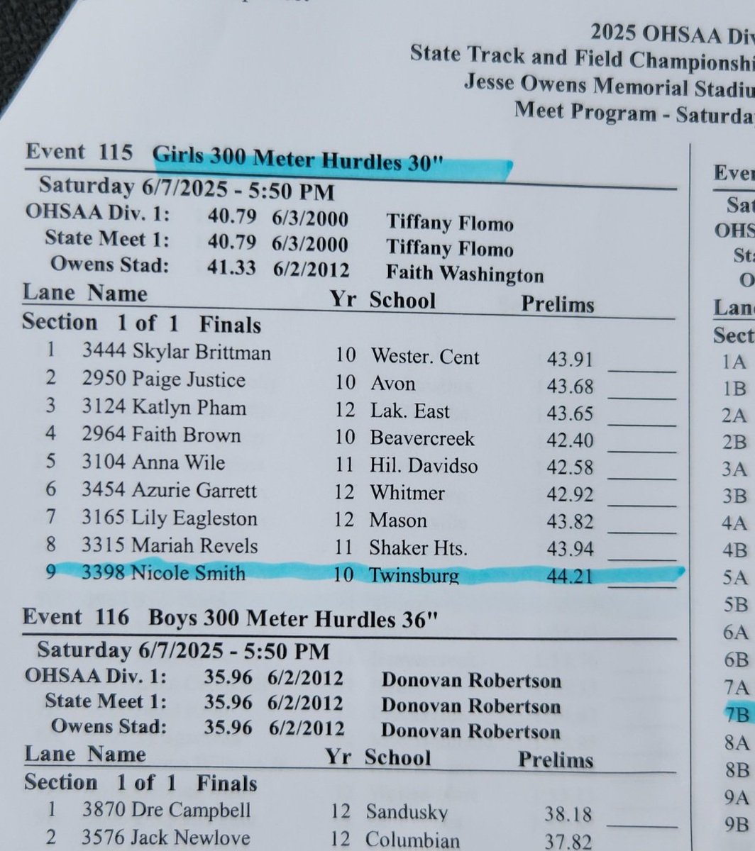 Let's go, Nicole! #TCSDProud💙