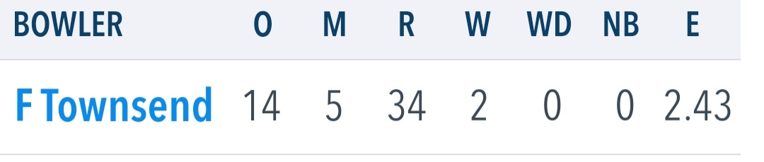 🏏👊