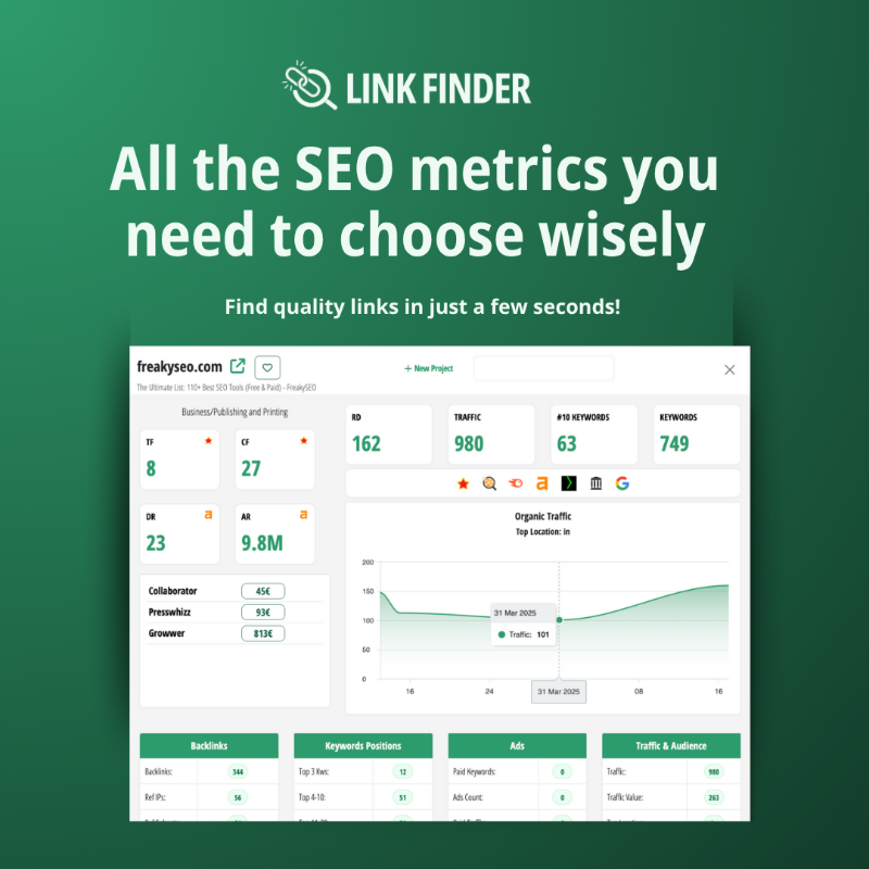 LinkFinderOK's tweet photo. Save 30% of your link building and digital PR budget with Link Finder.

Compare prices across 30 link-building platforms and get your niche edits or guest posts at the best price.

Try it for free.