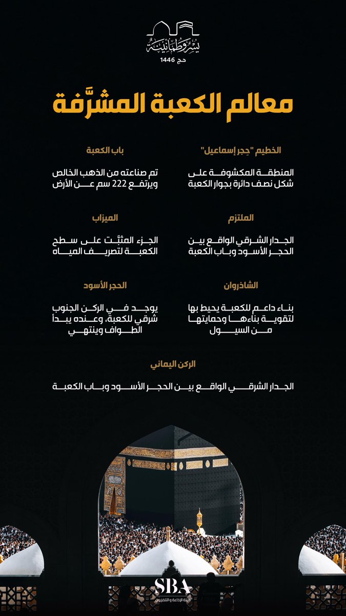 قبلة المسلمين، ومحط أنظارهم؛ الكعبة المشرَّفة.. بناء شامخ جليل في قلب الحرم المكي الشريف. 

#يسر_وطمأنينة | #هيئة_الإذاعة_والتلفزيون